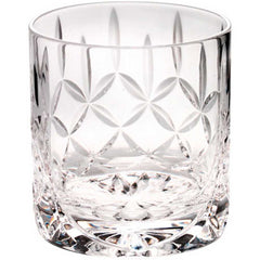 290ML WHISKEY GLASS BLANK PANEL - 3.25in